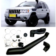 Slika Snorkel Jeep-Wrangler JL